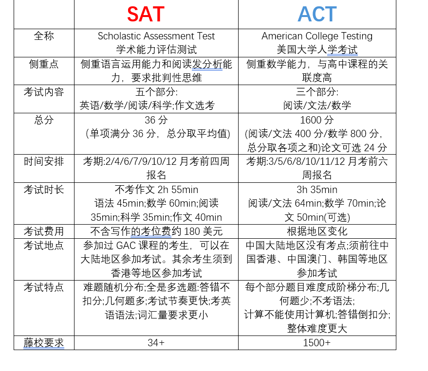 屏幕截图 2024-08-20 124804.png